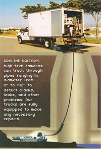 How PROLINE's pipeline video inspection equipment operates